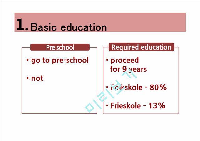 Denmarks education   (3 )